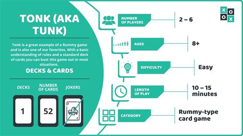 rules to tunk